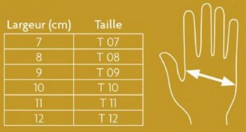 taille gants 